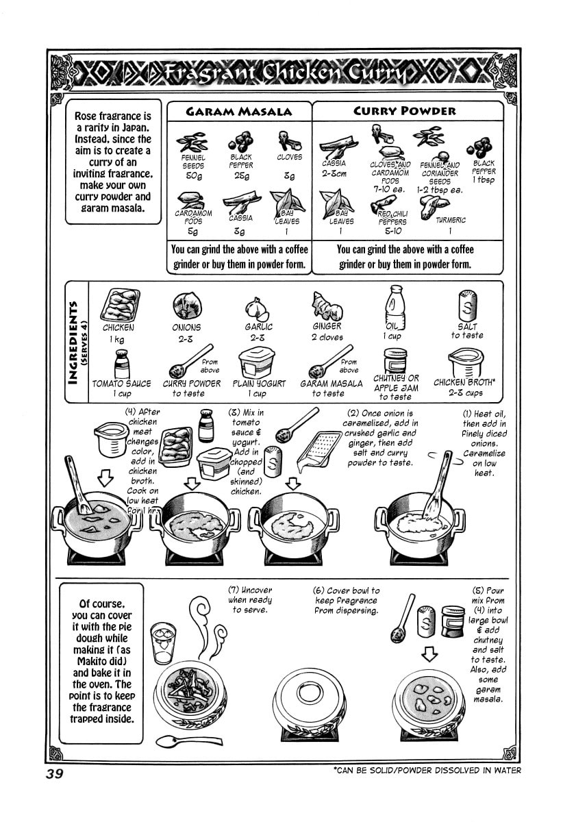 The Heart Connecting the Scent of Flowers with Chicken Curry page 18