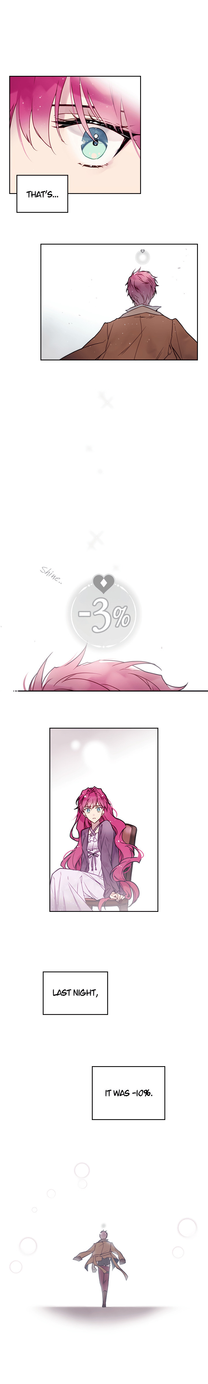 Villains Are Destined to Die – Chapter 4 page 1