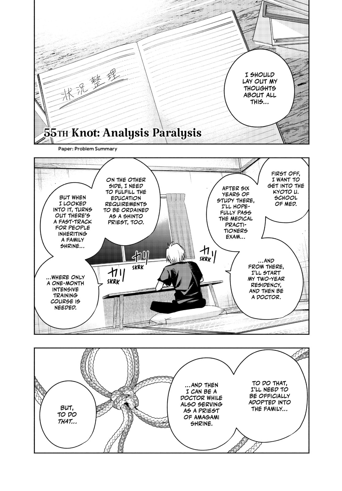 Analysis Paralysis page 0